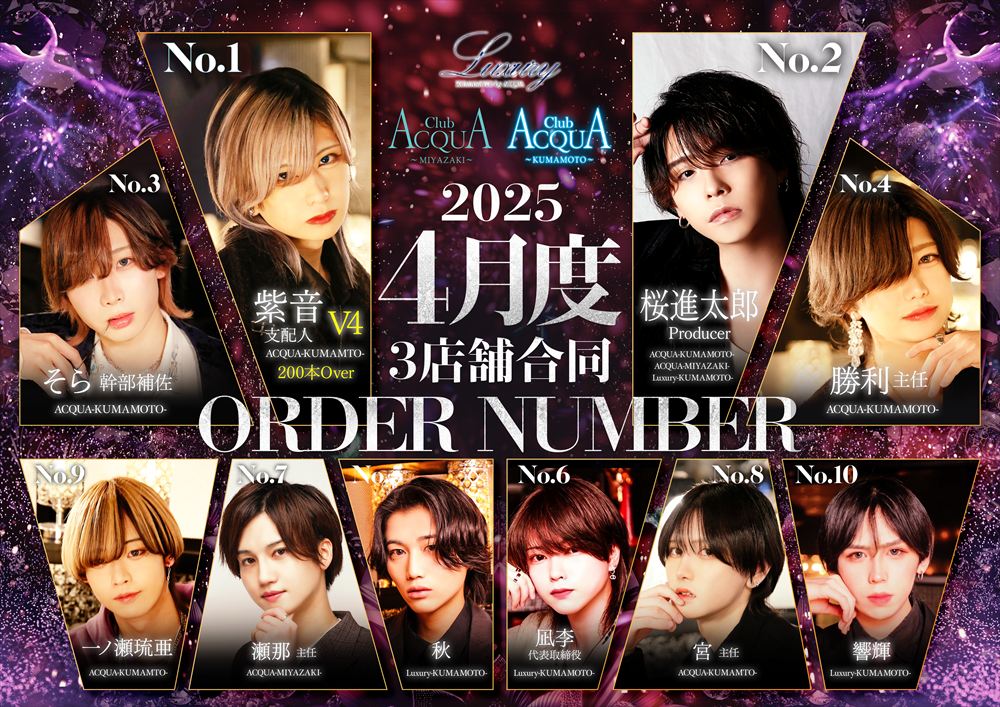 4月度3店舗合同指名ナンバー