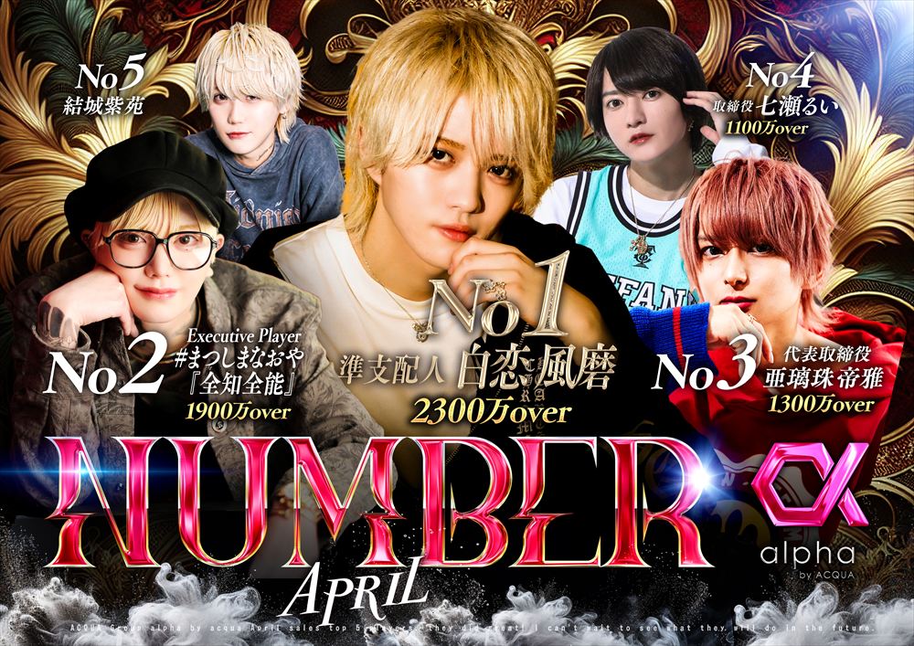 4月度ナンバーTOP5