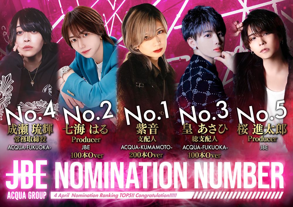 JBE 4月度指名ナンバー