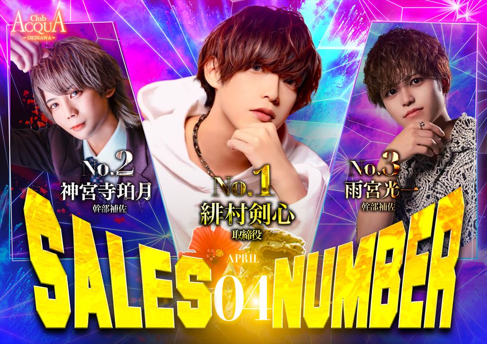 4月度売上ナンバー月度