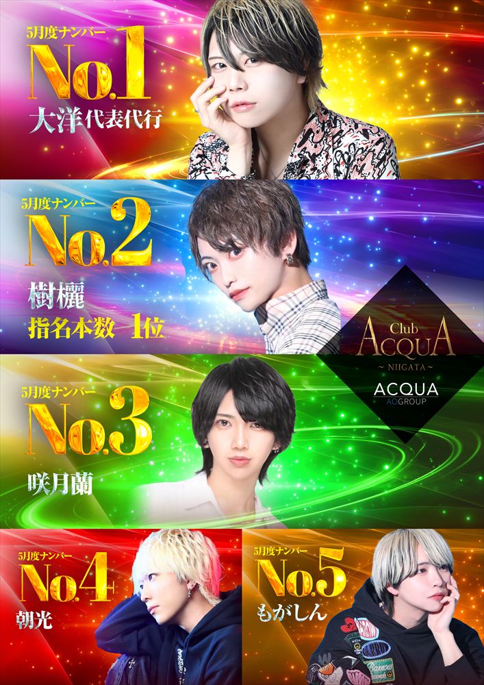 5月度売上ナンバー
