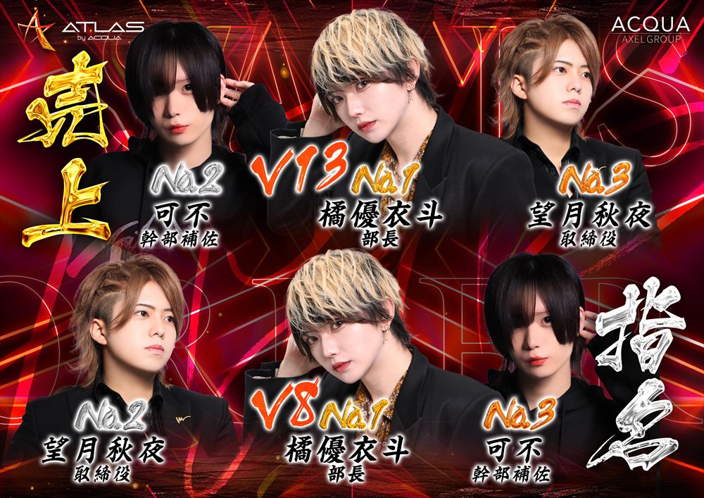 5月度ナンバー