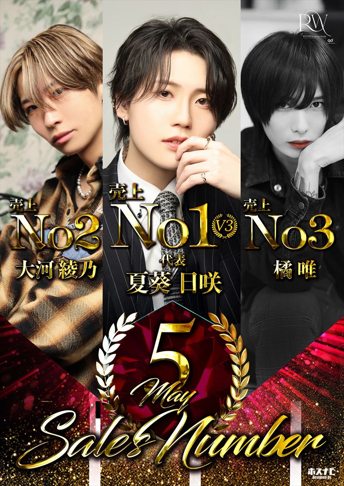 5月度売上ナンバー