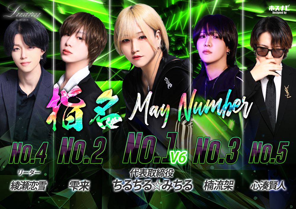 5月度指名ナンバー