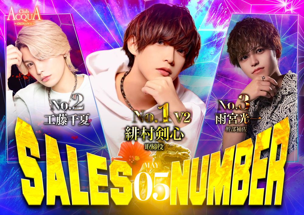 5月度売上ナンバー