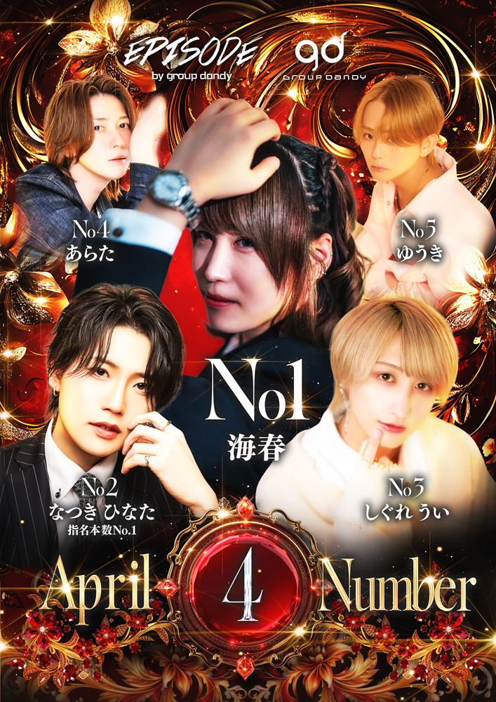 4月度ナンバー